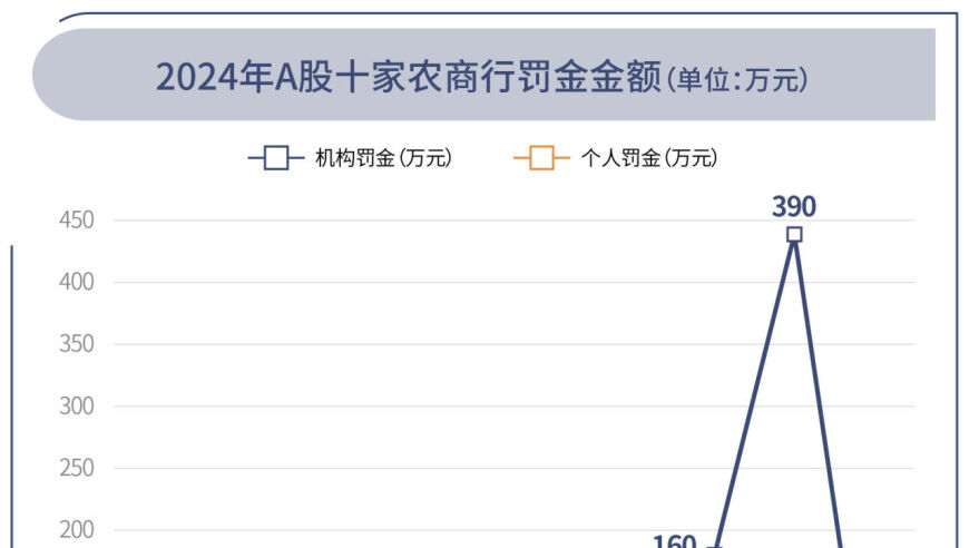 陳小春伴舞撞臉王楚欽,澳門精準(zhǔn)免費(fèi)資料大全聚俠網(wǎng),經(jīng)濟(jì)性執(zhí)行方案剖析_專家版V14.47