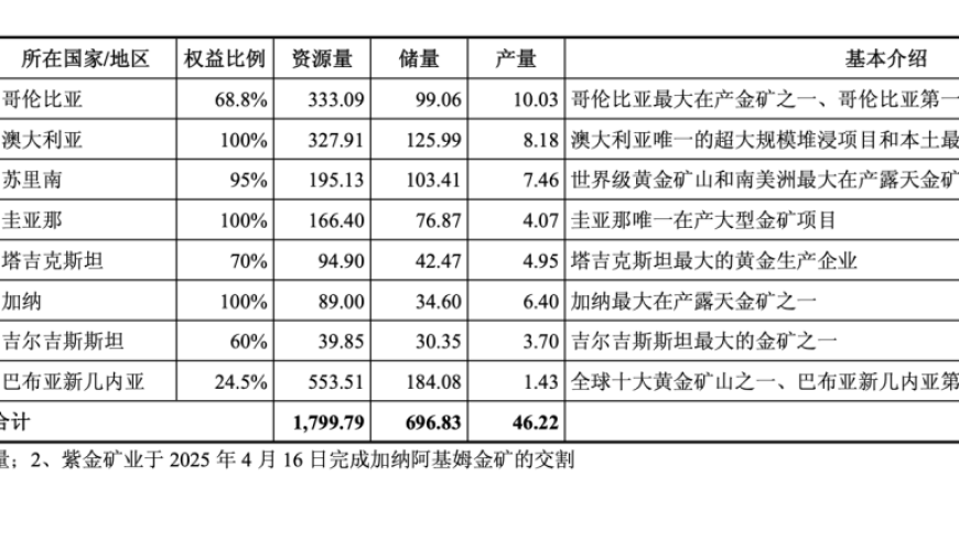 246246天天免費(fèi)好彩大料全首頁,迪拜挑戰(zhàn)全球黃金中心的地位,確保成語解釋落實(shí)的問題_入門版V2.65